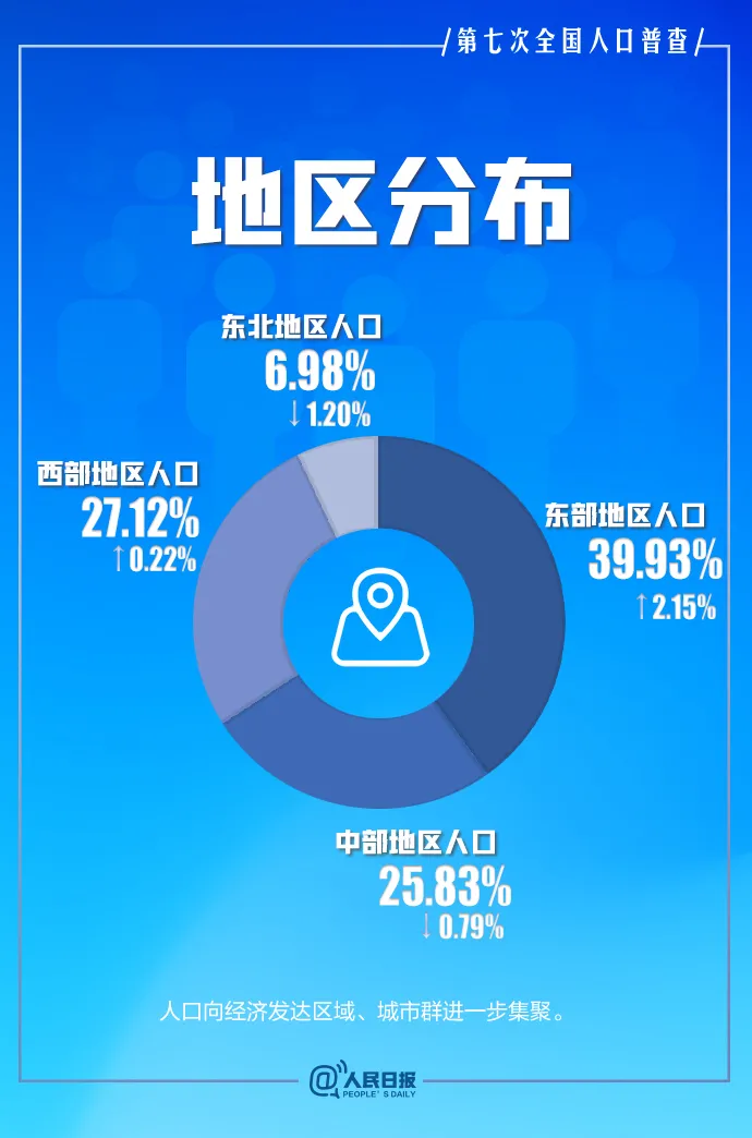 番禺区统计局最新领导团队概览