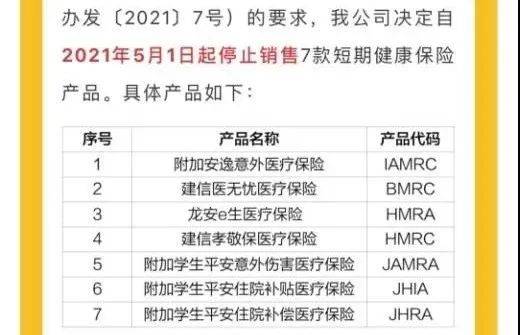 渝北区医疗保障局最新领导团队及其重要职责