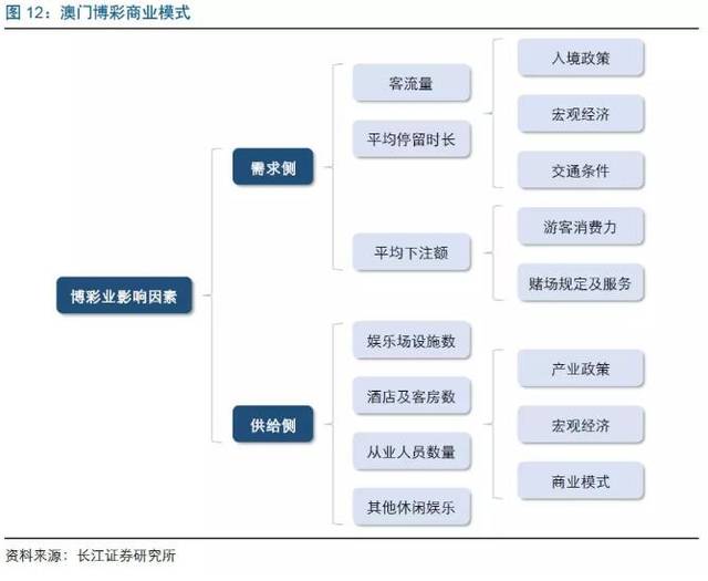 松江区石湖荡镇 第189页