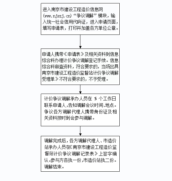 新奥天天免费资料公开，权宜释义、解释落实