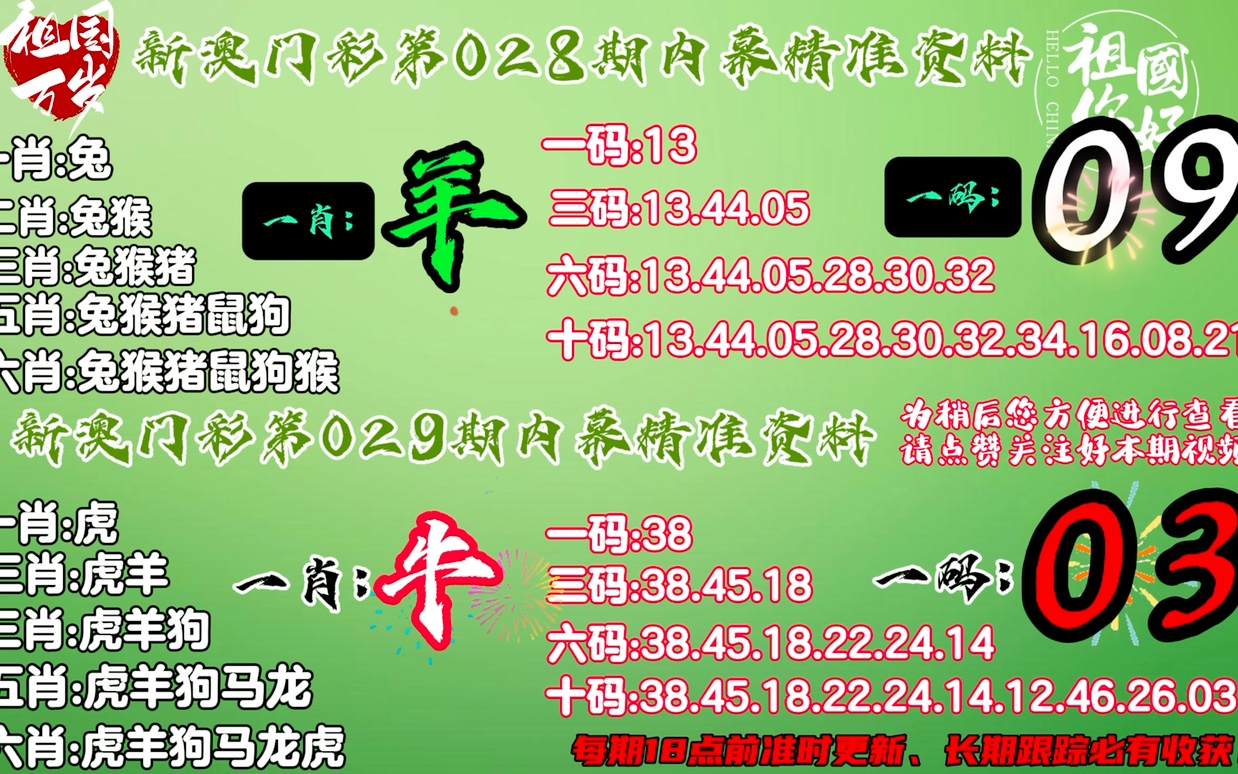 澳门一肖100准免费，解读与落实整洁释义的重要性