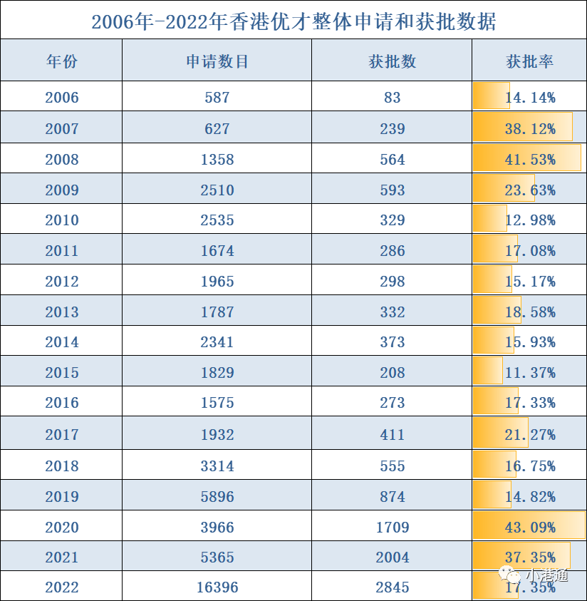 WW777766香港开奖记录查询2023，特殊释义与解释落实