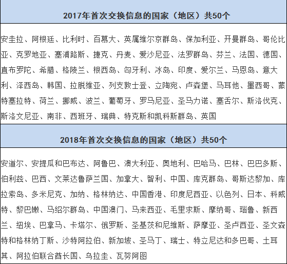 香港资料大全正新版，透达释义，深入落实