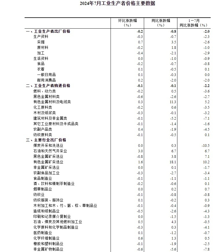 新澳2024最新资料，互相释义解释落实的重要性与价值