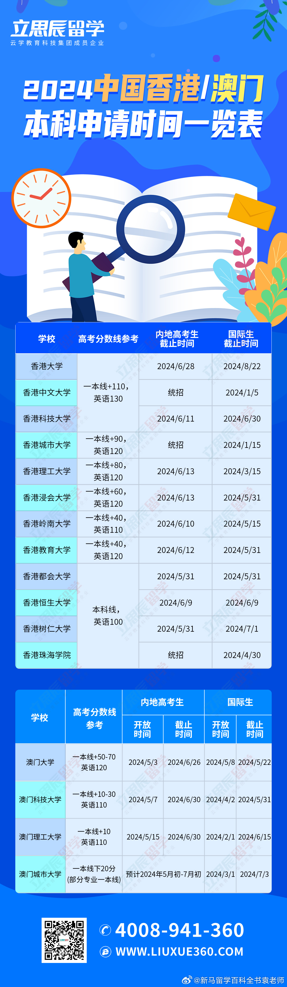 解析澳门资料表的特点及其在2024年的落实策略