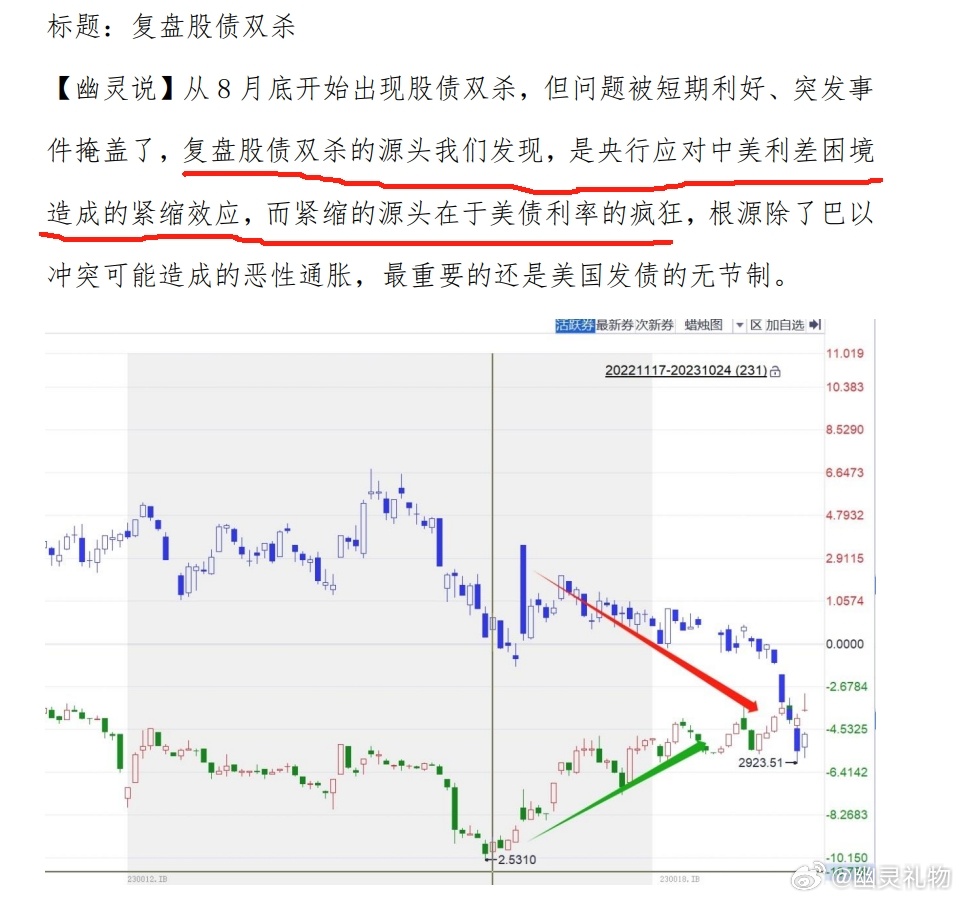 三肖必中特与眼光释义解释落实，深度解读与策略应用