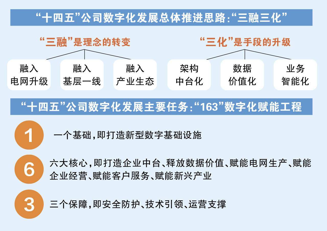 关于精准管家婆更新内容的重要性与落实策略——以数字7777788888为例的探讨