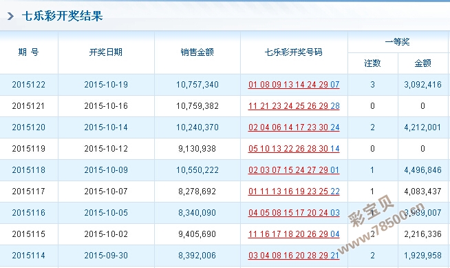 WW77766开奖记录与性操释义的深度解析及其实践落实