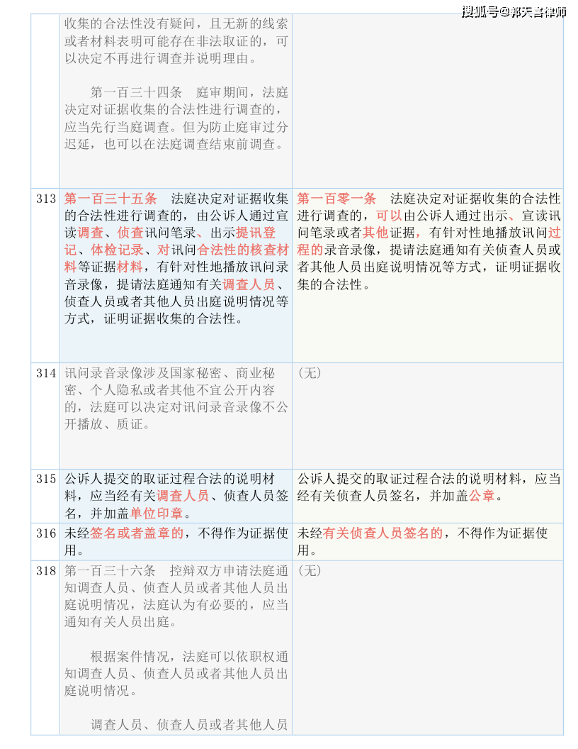 新奥精准资料免费提供（综合版），推敲释义、解释落实的深入探究