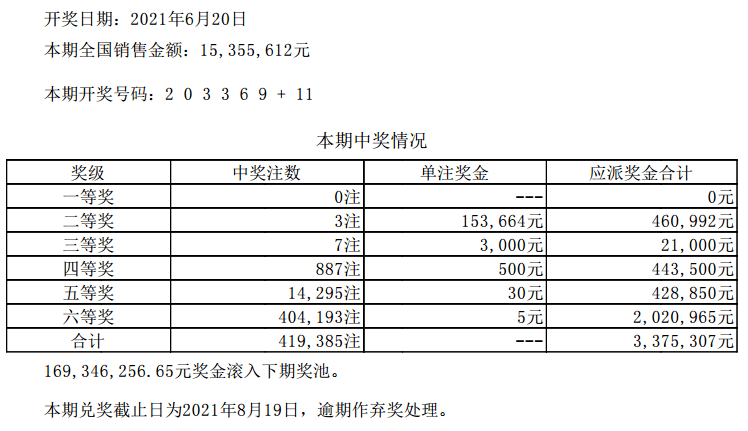 新澳今晚六给彩开奖结果与斗释义的落实解析