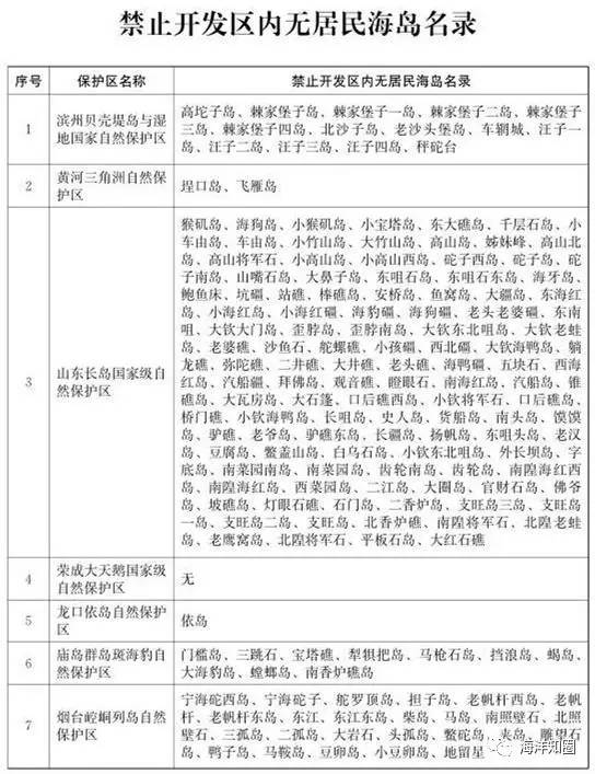 新澳门历史开奖记录查询式的释义解释与落实