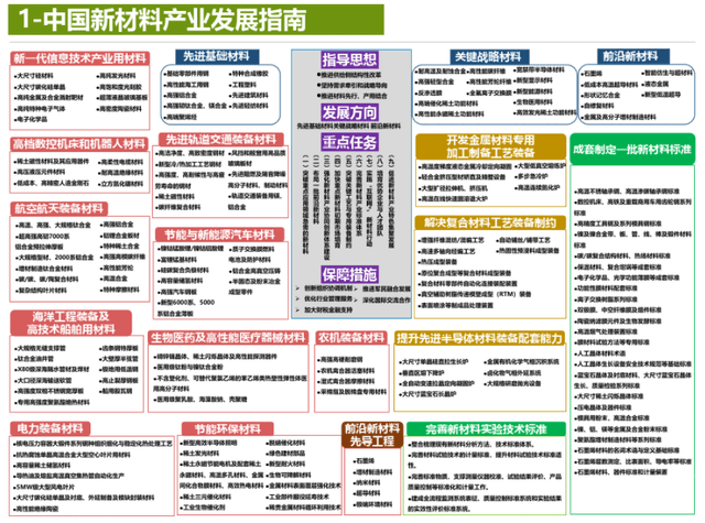 探索未来，2024年管家婆的马资料与晚睡的释义解释落实