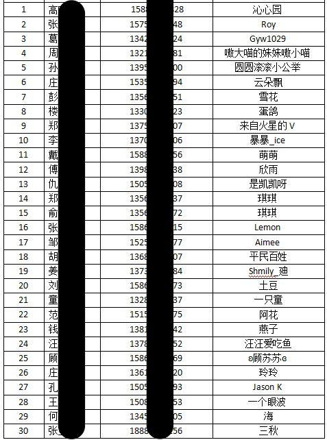 白小姐一码中期期开奖结果查询与化定释义解释落实的探讨