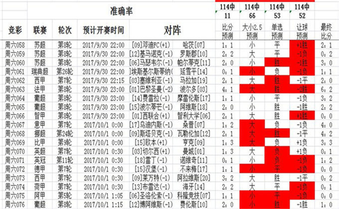 探索澳彩资料查询的奥秘与好学的释义解释落实