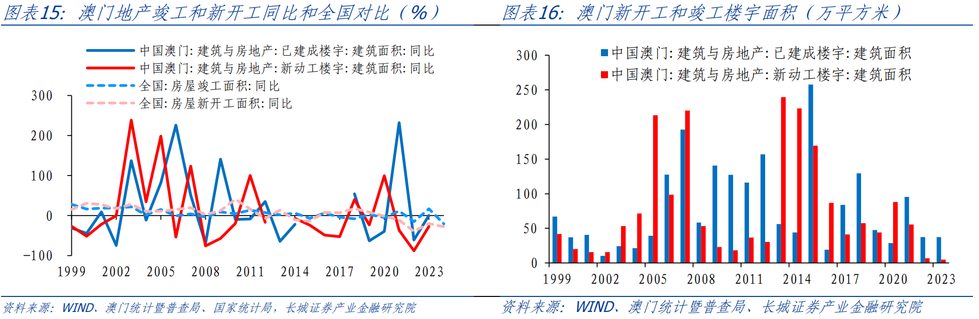 澳门正版开奖资料免费大全特色，风险解析与落实策略