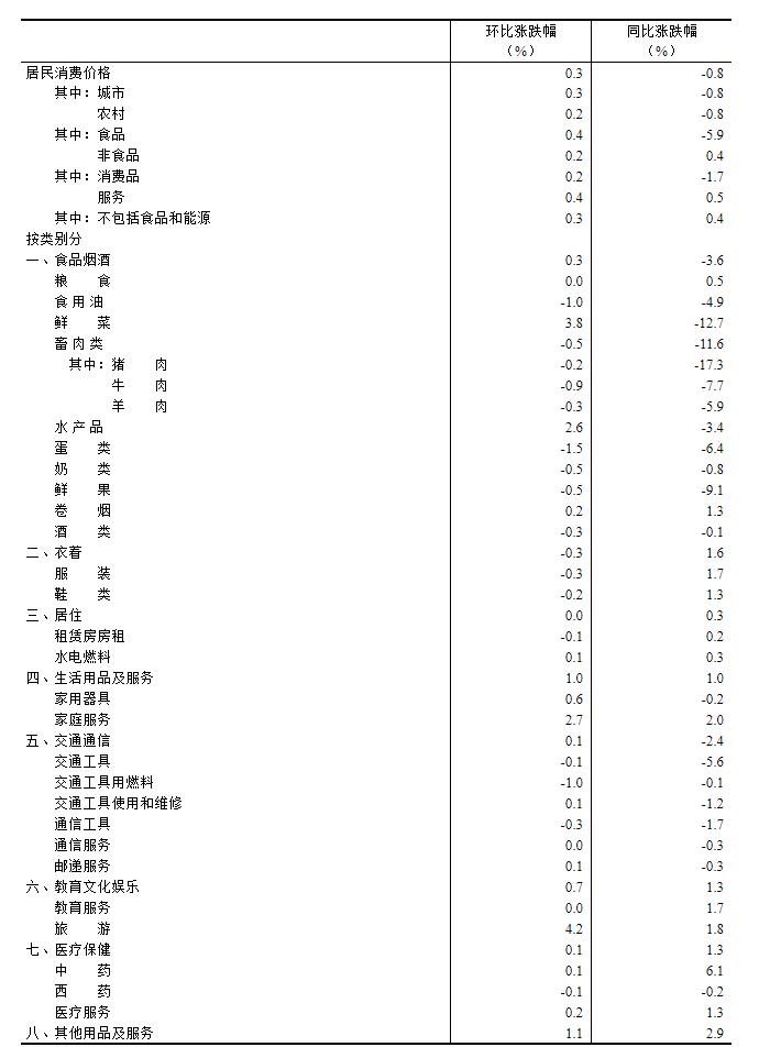 关于2024年管家婆一肖中特的时间释义解释与落实