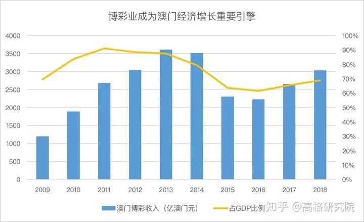 解读新澳门开奖结果，揭示背后的秘密与未来展望