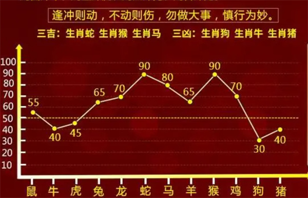 管家婆一肖一码与精准预测，释义、解释与落实探讨