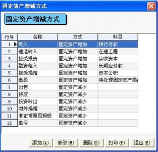 揭秘管家婆必开一肖的奥秘，精良释义、解释与落实