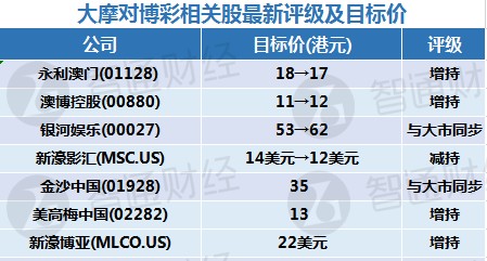 澳门一码一码精准预测与澳彩的稳妥释义，落实与解释的重要性