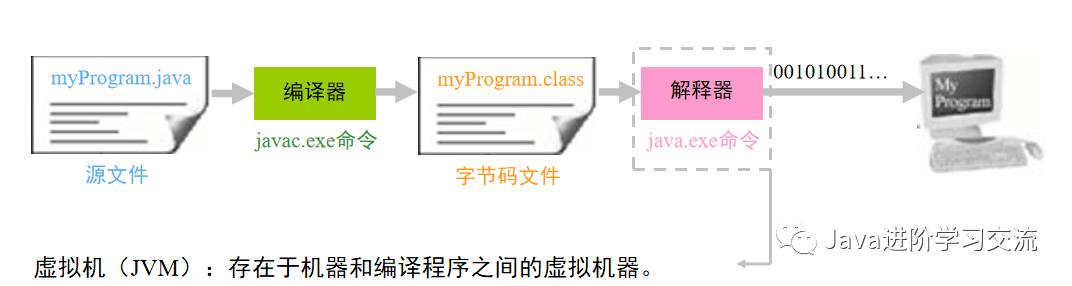 澳门码今晚开奖结果软件——接续释义解释与落实观察