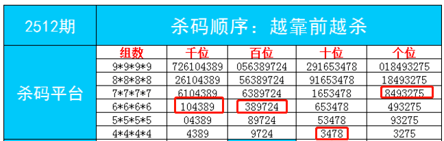 信息咨询服务 第161页