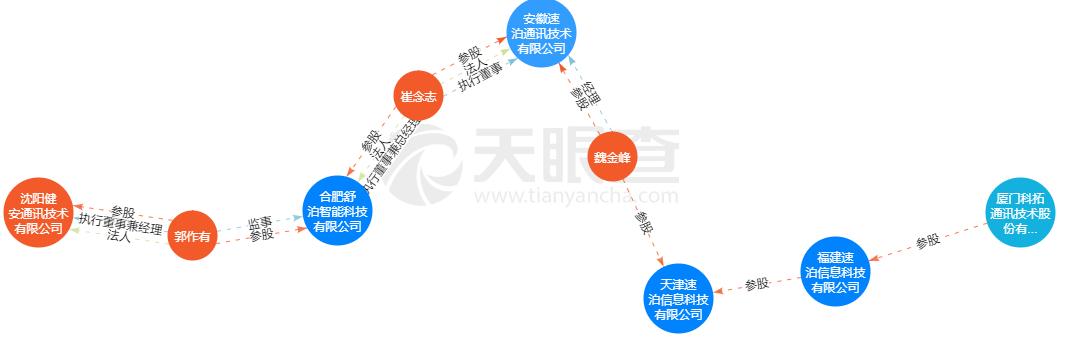 揭秘十二生肖与数字49的奥秘，损益释义与落实之道