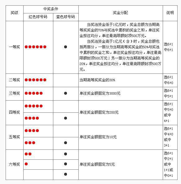 新奥门开奖的兼容释义与落实解析