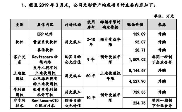 澳门六和彩资料查询2024年免费查询，解答释义解释落实