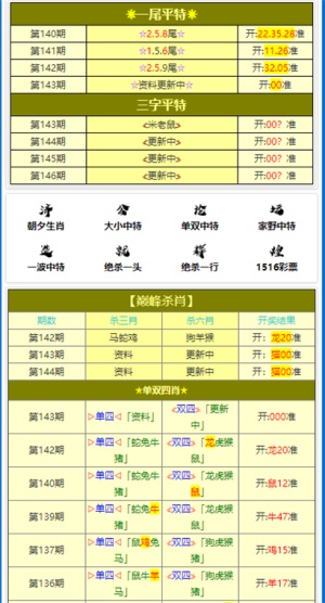 新澳门与香港彩票开奖号码解析及资料释义落实的重要性