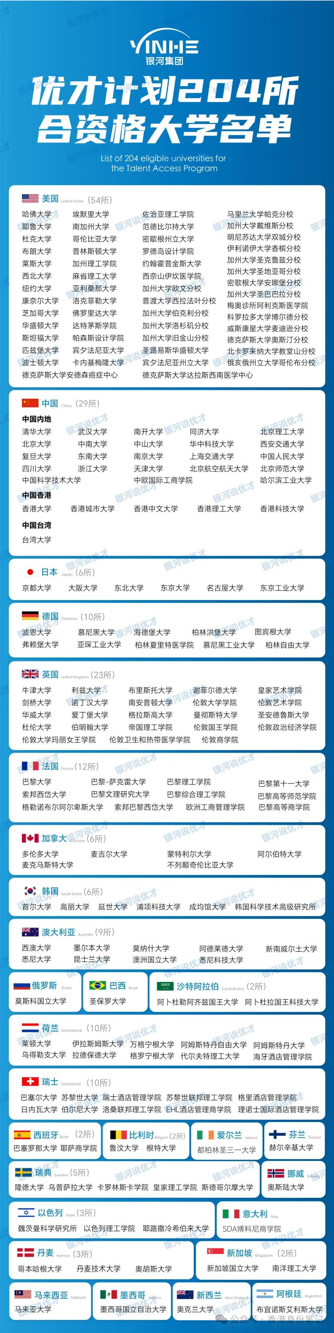 WW777766香港开奖记录查询2023，为鉴释义解释落实