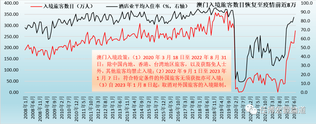 探索新澳门开奖背后的秘密，储备释义与落实策略（附2023年最新开奖信息）