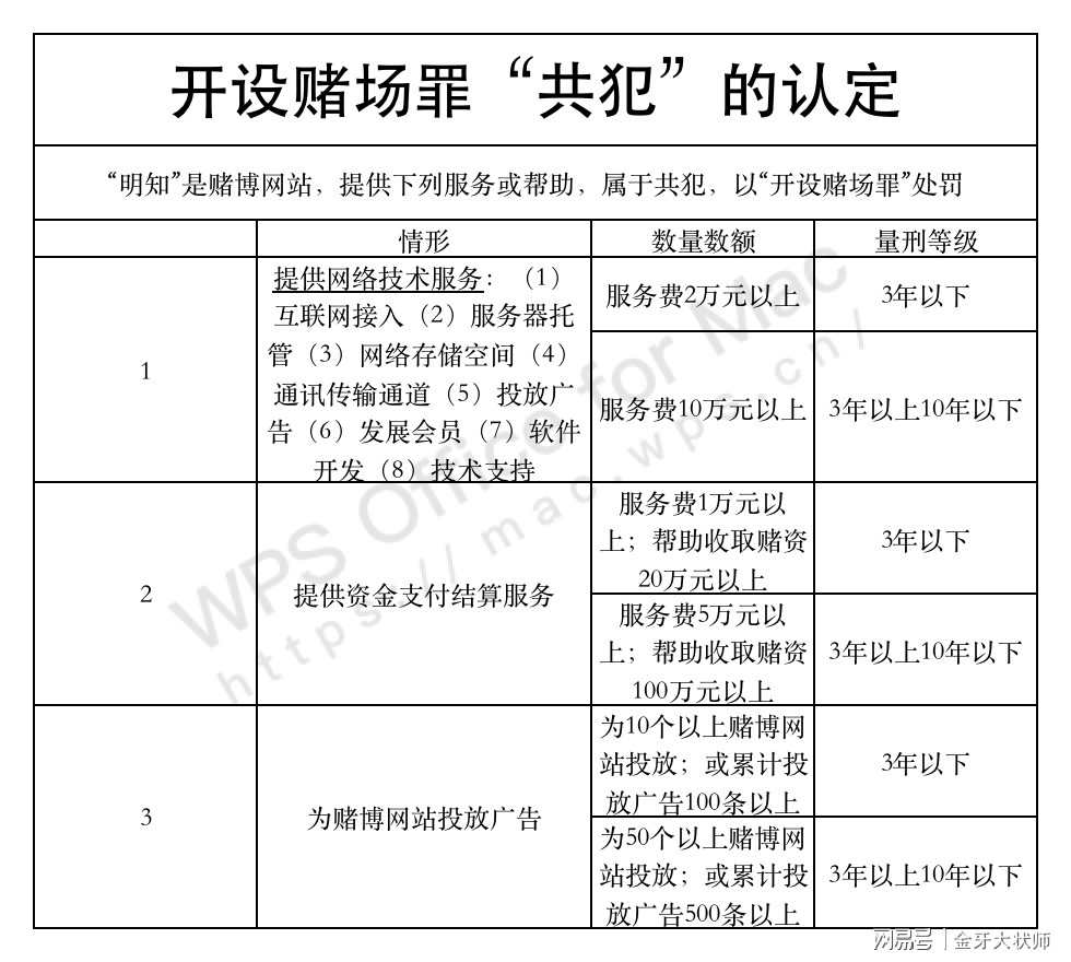 澳门六开彩与素质释义，犯罪行为的解读与落实防止措施