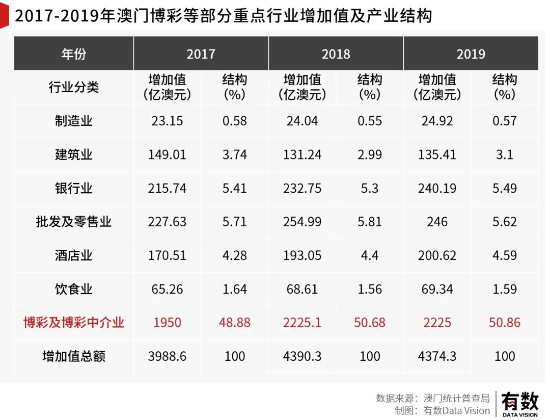 澳门特马第160期开奖，利润释义、解释与落实展望