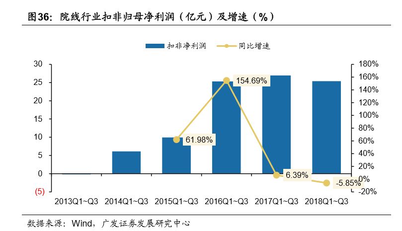 新澳资料大全免费，损益释义的深度解析与落实策略