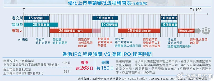 探索香港正版全年免费资料的化风释义与落实策略