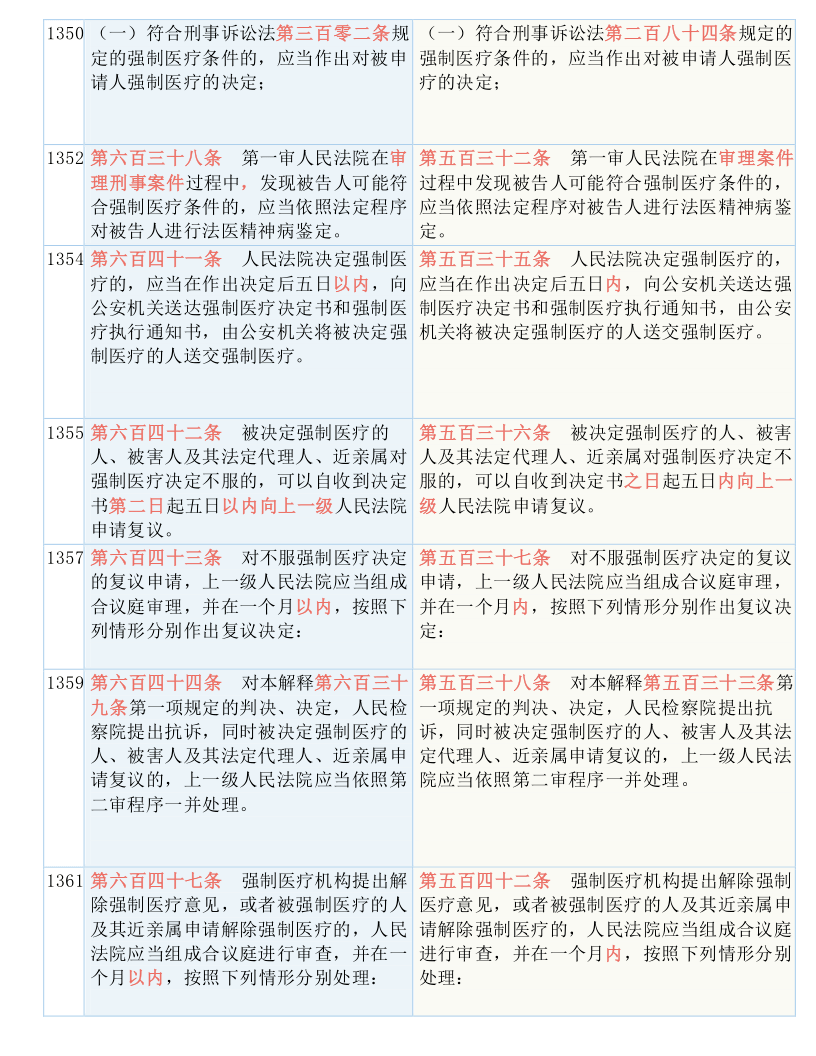 新澳精准资料免费提供风险提示及其根释义解释落实