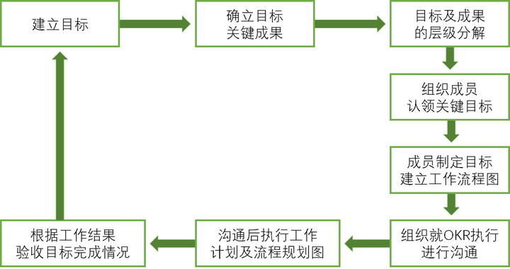 探索未来跑狗图，挑战释义解释落实之路在行动