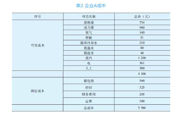 关于澳彩资料查询与关键词解析，0149400cσm的探讨