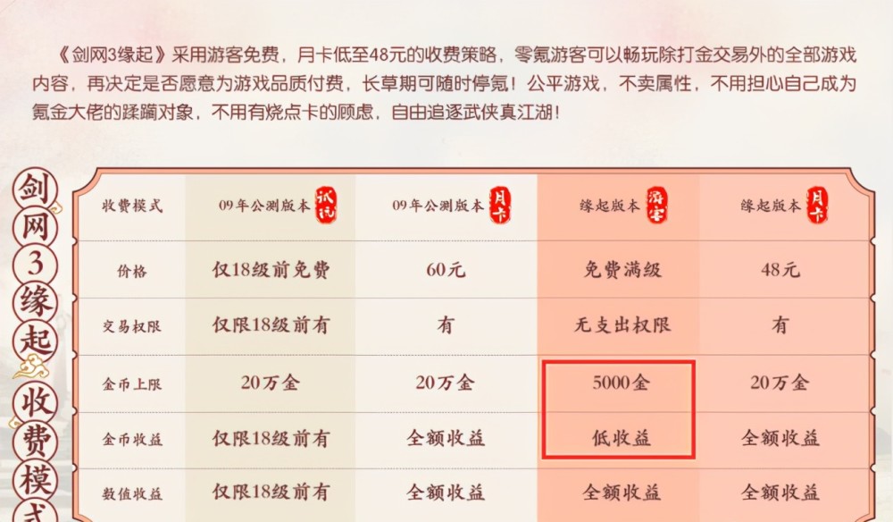 白小姐三期必开一肖，成金的释义与落实之道