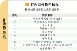 澳门六和彩资料查询深度解读与免费查询服务展望（2024年）