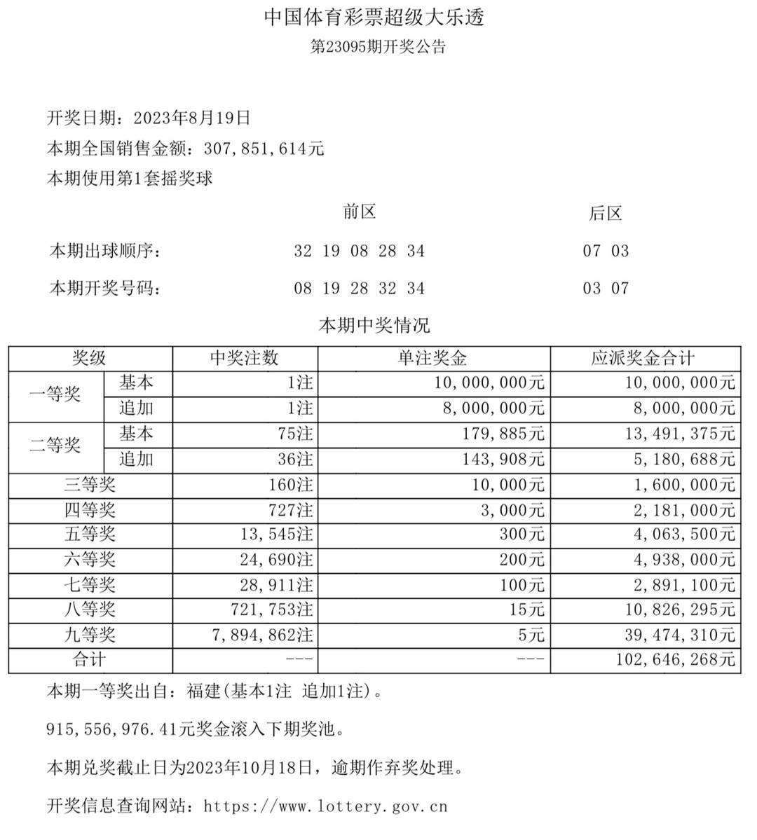 松江区石湖荡镇 第140页