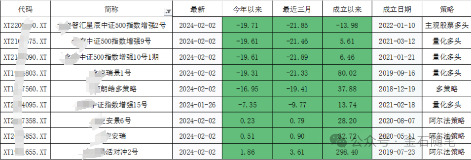 新澳2024年最精准资料大全——深度分析与释义解释落实策略