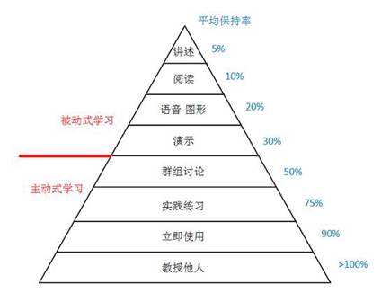 澳门今晚必开一肖一特——市场释义解释与落实策略探讨