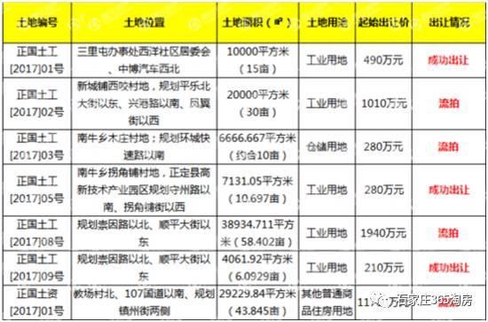 第1012页