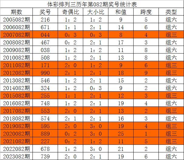 澳门三中三码精准解析与落实策略，追求百分之百准确