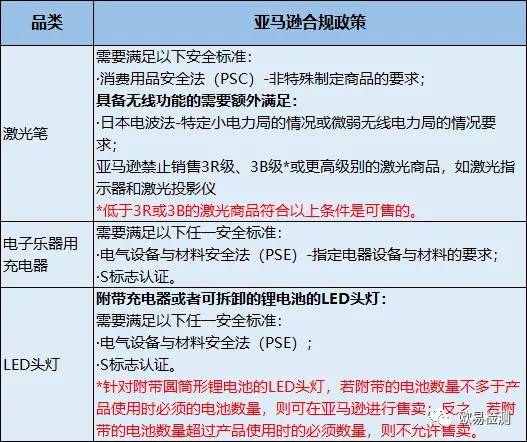 2024新澳正版资料免费大全与合规释义解释落实的探讨