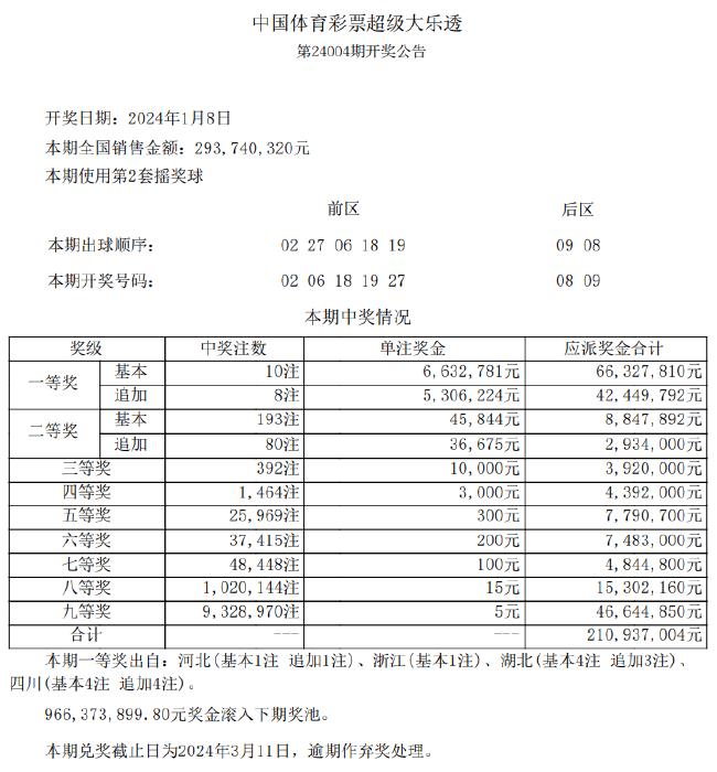 新奥彩2024年免费资料查询与权计释义的落实