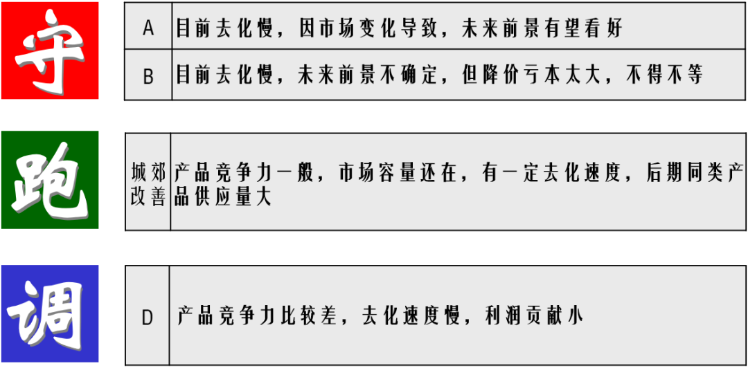 电商语境下的最准一肖一码一一子中特37b，释义、解释与落实策略