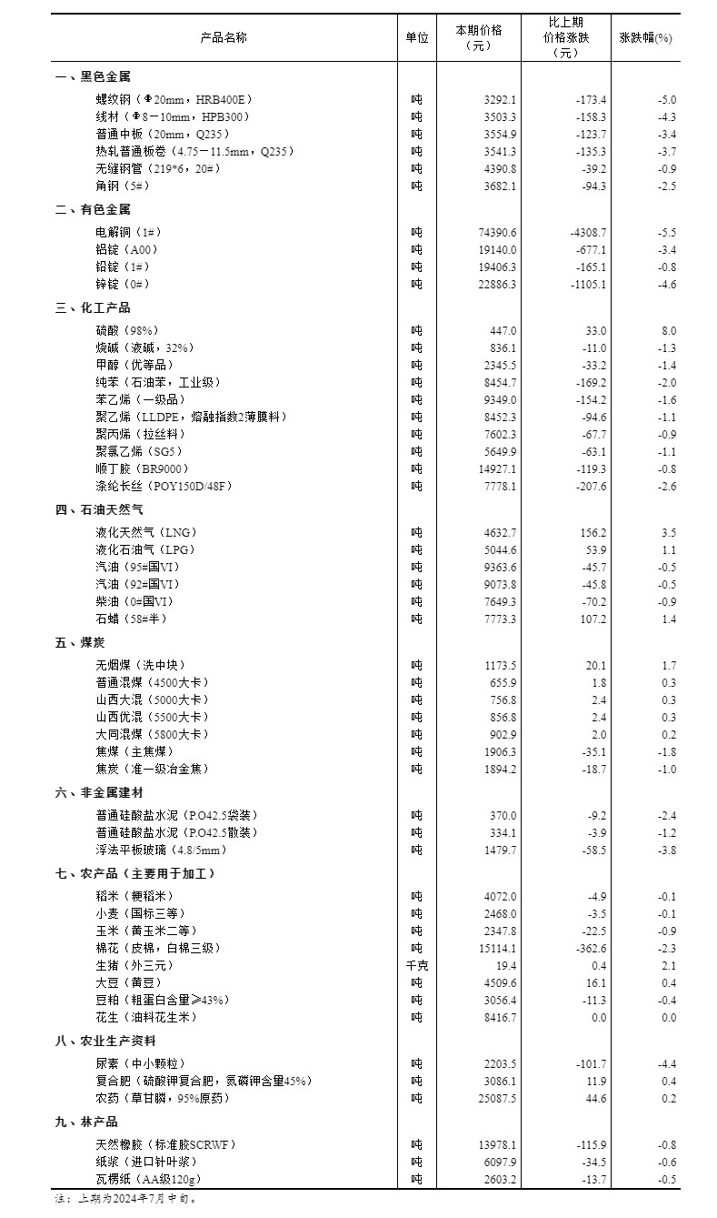 管家婆八肖版资料大全与勤奋释义解释落实的重要性